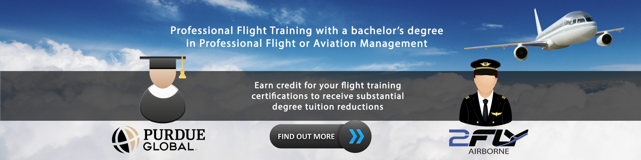 Degree Program With Airline Pilot Training – 2fly Airborne